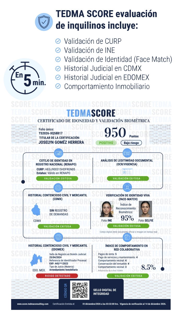 Plataforma de evaluación inmobiliaria